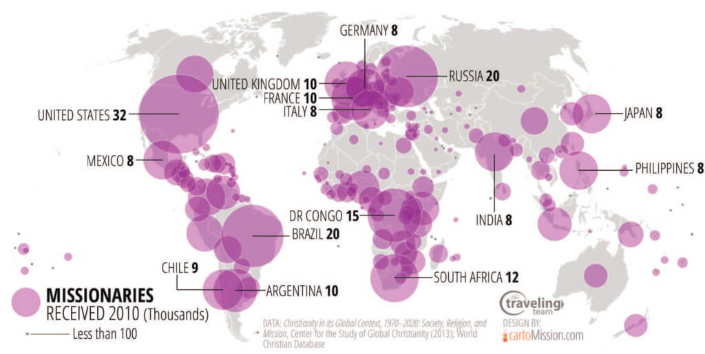 5.3 unreached