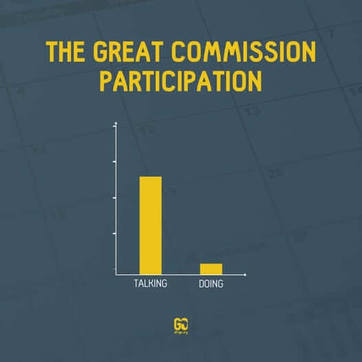 The Great Commission Participation