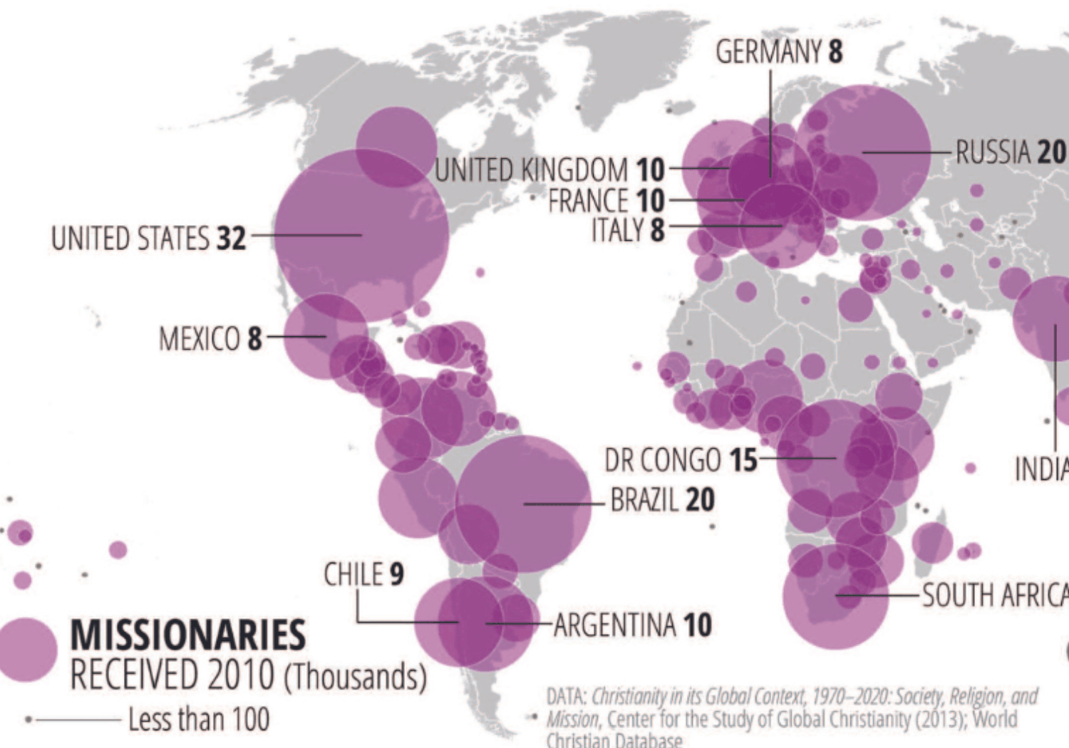 Unreached Peoples